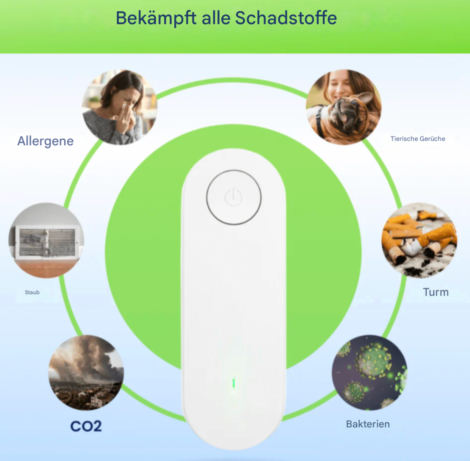 Clairu™ Luftreiniger (Kauf 1, Monat 2)